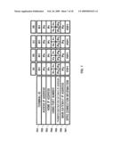 Radio Communication System and Radio Communication Method diagram and image