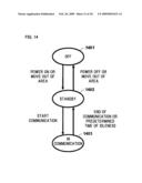 Radio Communication System and Radio Communication Method diagram and image