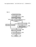 Radio Communication System and Radio Communication Method diagram and image