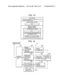 PACKET TRANSFER CONTROL DEVICE AND MOBILE NODE diagram and image