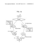 PACKET TRANSFER CONTROL DEVICE AND MOBILE NODE diagram and image