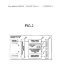 IP Telephone System diagram and image