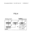 IP Telephone System diagram and image