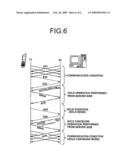 IP Telephone System diagram and image