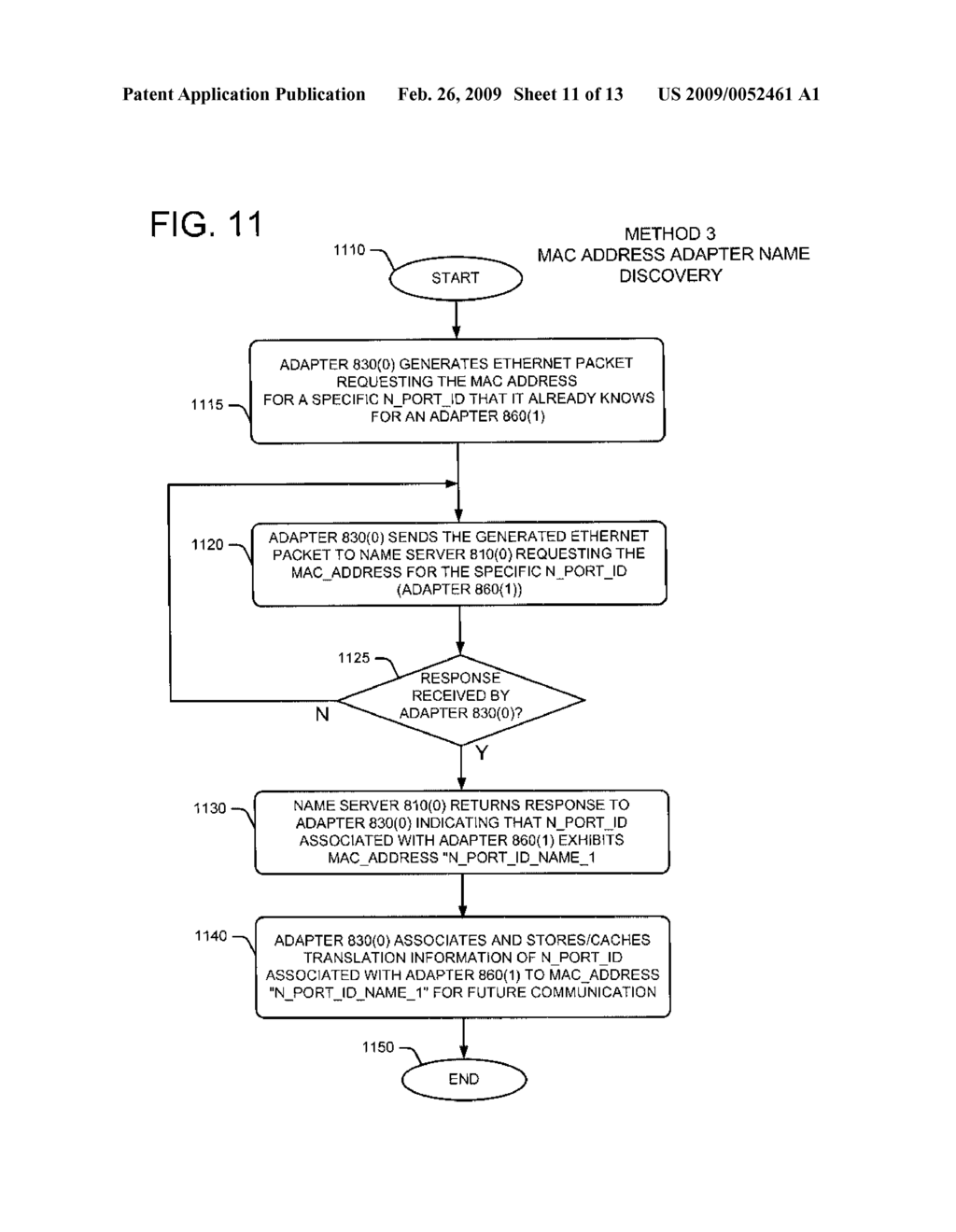 Method and Apparatus for Fibre Channel Over Ethernet Data Packet Translation Via Look up Table Conversion Bridge in a Network System - diagram, schematic, and image 12