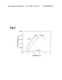 QUANTUM CASCADE LASER ELEMENT diagram and image