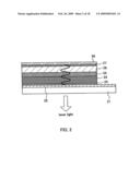 Organic laser apparatus diagram and image