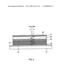 Organic laser apparatus diagram and image