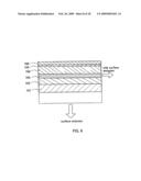 Organic laser apparatus diagram and image