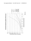 SENSOR FOR THERMAL ANALYSIS AND SYSTEMS INCLUDING SAME diagram and image