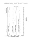 SENSOR FOR THERMAL ANALYSIS AND SYSTEMS INCLUDING SAME diagram and image