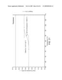 SENSOR FOR THERMAL ANALYSIS AND SYSTEMS INCLUDING SAME diagram and image