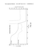 SENSOR FOR THERMAL ANALYSIS AND SYSTEMS INCLUDING SAME diagram and image