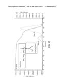 SENSOR FOR THERMAL ANALYSIS AND SYSTEMS INCLUDING SAME diagram and image