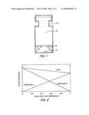 SYSTEM AND METHOD FOR MEASURING EFFECTIVE TEMPERATURE INSIDE A SEALED CONTAINER diagram and image