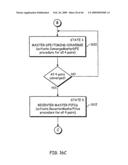 PHY CONTROL MODULE FOR A MULTI-PAIR GIGABIT TRANSCEIVER diagram and image