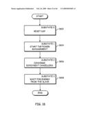 PHY CONTROL MODULE FOR A MULTI-PAIR GIGABIT TRANSCEIVER diagram and image