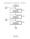 PHY CONTROL MODULE FOR A MULTI-PAIR GIGABIT TRANSCEIVER diagram and image