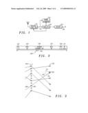 Per-survivor based adaptive equalizer diagram and image