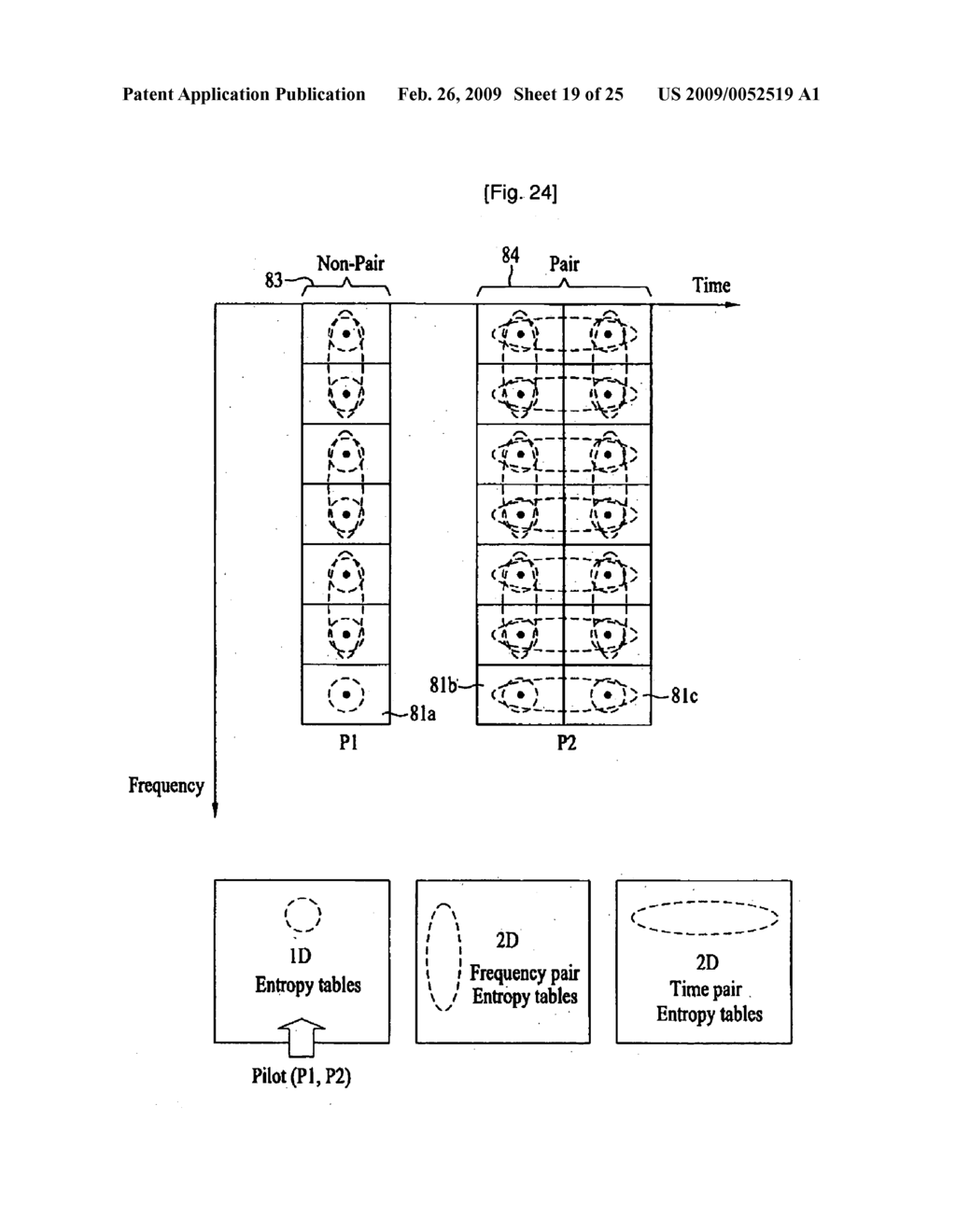 Method of Processing a Signal and Apparatus for Processing a Signal - diagram, schematic, and image 20