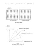 ENCODING DEVICE AND DYNAMIC IMAGE RECORDING SYSTEM USING THE ENCODING DEVICE diagram and image