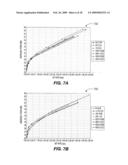 Luma and Chroma Decoding Using a Common Predictor diagram and image