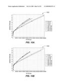 Luma and Chroma Decoding Using a Common Predictor diagram and image