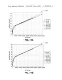 Luma and Chroma Decoding Using a Common Predictor diagram and image