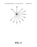 DIRECTION DETECTION ALGORITHMS FOR H.264/AVC INTRA PREDICTION diagram and image