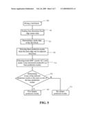 DIRECTION DETECTION ALGORITHMS FOR H.264/AVC INTRA PREDICTION diagram and image