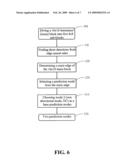 DIRECTION DETECTION ALGORITHMS FOR H.264/AVC INTRA PREDICTION diagram and image