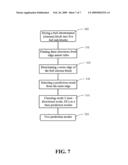 DIRECTION DETECTION ALGORITHMS FOR H.264/AVC INTRA PREDICTION diagram and image