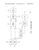 NICAM system and symbol rate conversion method thereof diagram and image