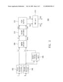 NICAM system and symbol rate conversion method thereof diagram and image