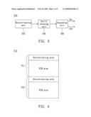 NICAM system and symbol rate conversion method thereof diagram and image