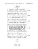 NICAM system and symbol rate conversion method thereof diagram and image