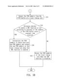 NICAM system and symbol rate conversion method thereof diagram and image