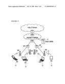 DECODING APPARATUS AND DECODING METHOD diagram and image