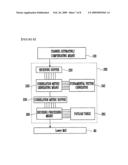 DECODING APPARATUS AND DECODING METHOD diagram and image