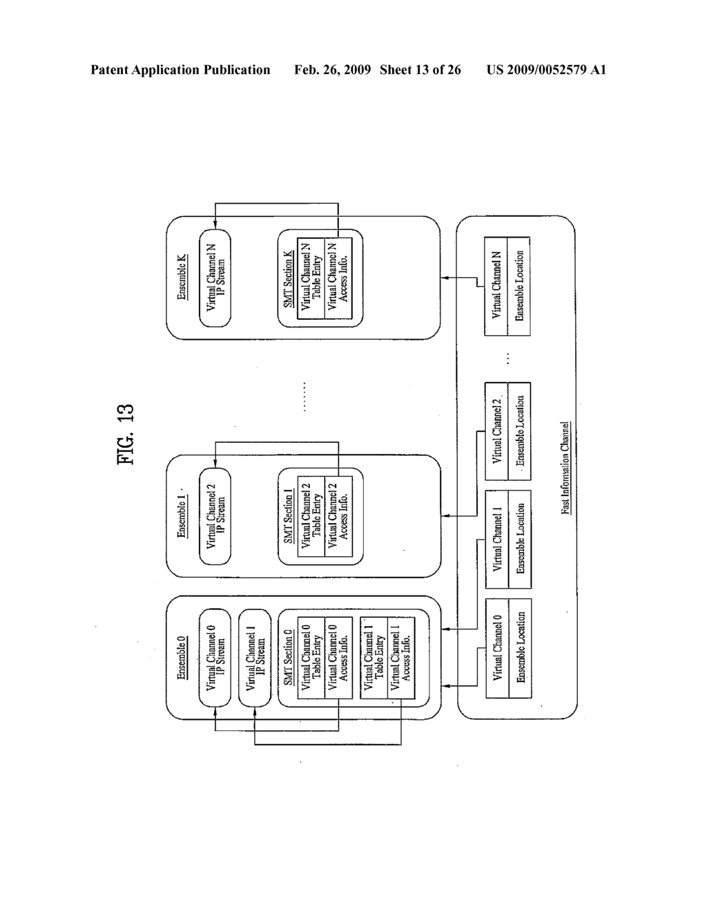 DIGITAL BROADCASTING SYSTEM AND METHOD OF PROCESSING DATA IN DIGITAL BROADCASTING SYSTEM - diagram, schematic, and image 14