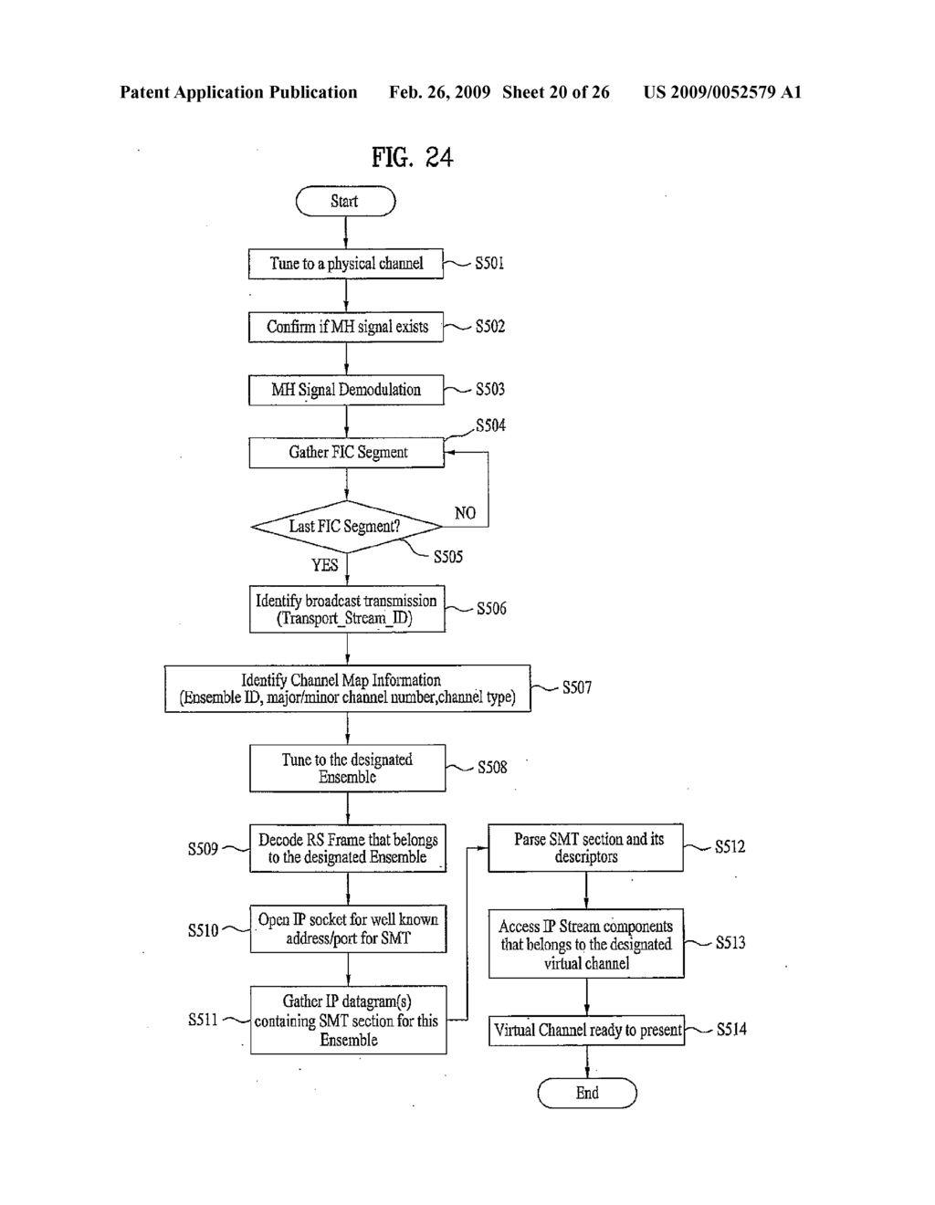 DIGITAL BROADCASTING SYSTEM AND METHOD OF PROCESSING DATA IN DIGITAL BROADCASTING SYSTEM - diagram, schematic, and image 21