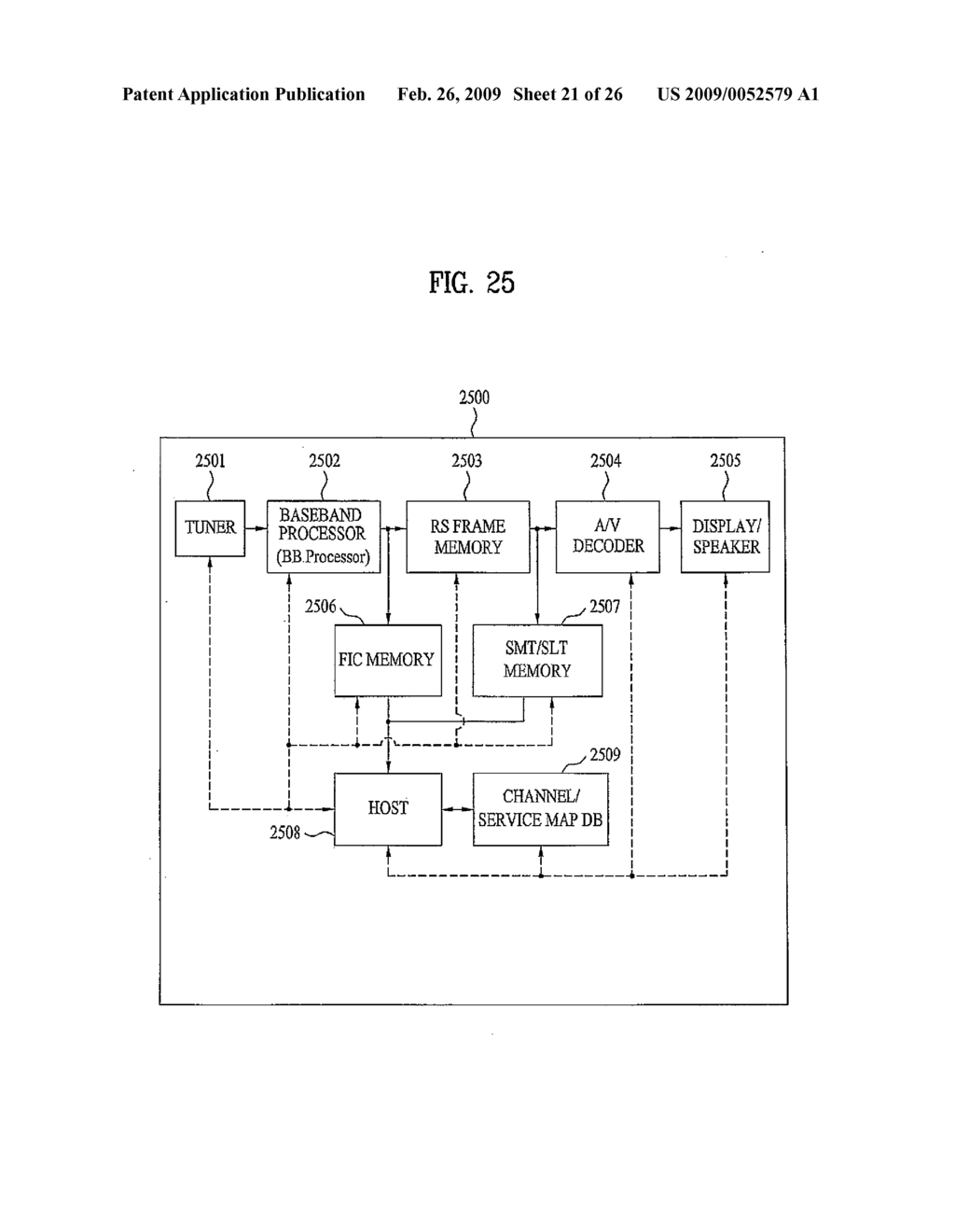 DIGITAL BROADCASTING SYSTEM AND METHOD OF PROCESSING DATA IN DIGITAL BROADCASTING SYSTEM - diagram, schematic, and image 22