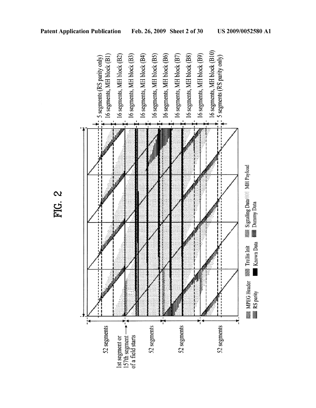 DIGITAL BROADCASTING SYSTEM AND METHOD OF PROCESSING DATA IN DIGITAL BROADCASTING SYSTEM - diagram, schematic, and image 03