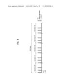 DIGITAL BROADCASTING SYSTEM AND METHOD OF PROCESSING DATA IN DIGITAL BROADCASTING SYSTEM diagram and image