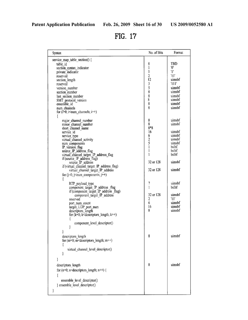 DIGITAL BROADCASTING SYSTEM AND METHOD OF PROCESSING DATA IN DIGITAL BROADCASTING SYSTEM - diagram, schematic, and image 17