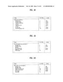 DIGITAL BROADCASTING SYSTEM AND METHOD OF PROCESSING DATA IN DIGITAL BROADCASTING SYSTEM diagram and image