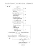 DIGITAL BROADCASTING SYSTEM AND METHOD OF PROCESSING DATA IN DIGITAL BROADCASTING SYSTEM diagram and image