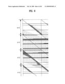 DIGITAL BROADCASTING SYSTEM AND DATA PROCESSING METHOD diagram and image