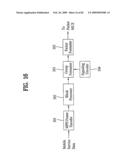 DIGITAL BROADCASTING SYSTEM AND DATA PROCESSING METHOD diagram and image