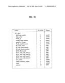 DIGITAL BROADCASTING SYSTEM AND DATA PROCESSING METHOD diagram and image